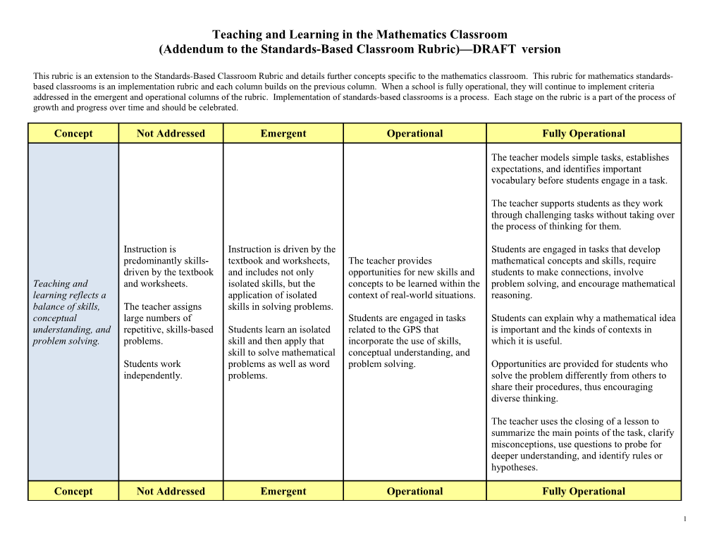 Indicators of Best Practice