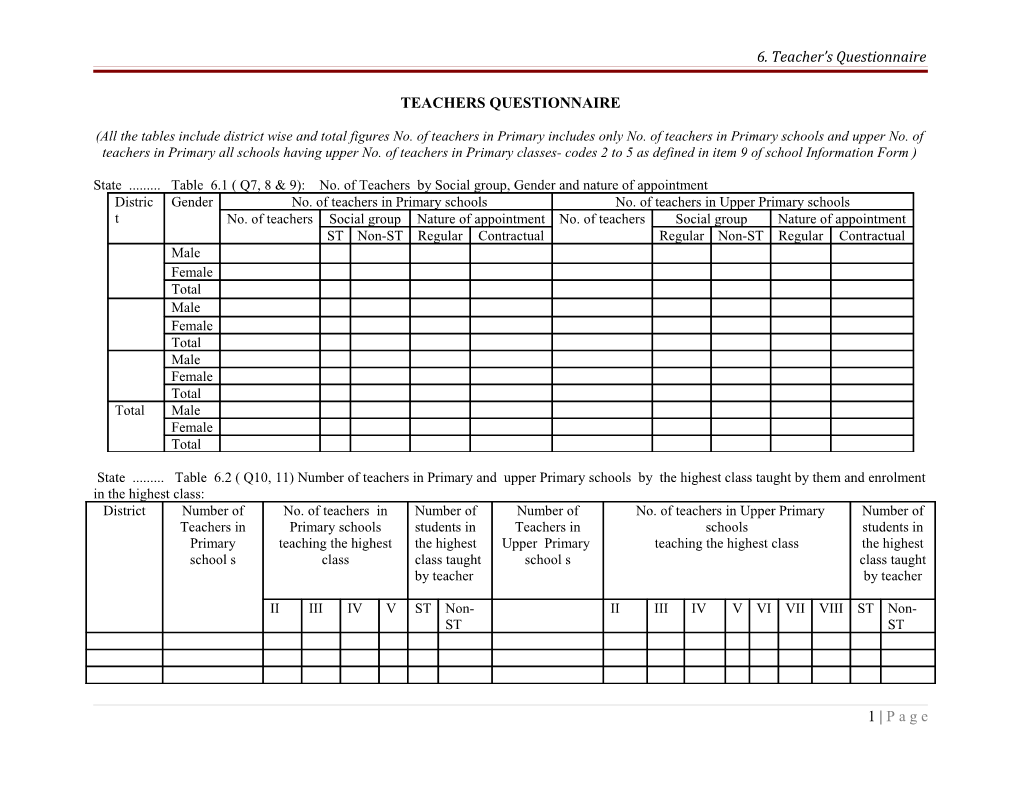 Teachers Questionnaire