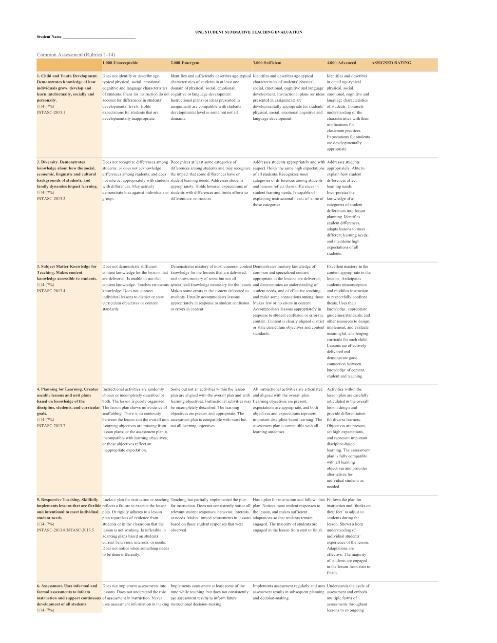 Unl Student Summative Teaching Evaluation