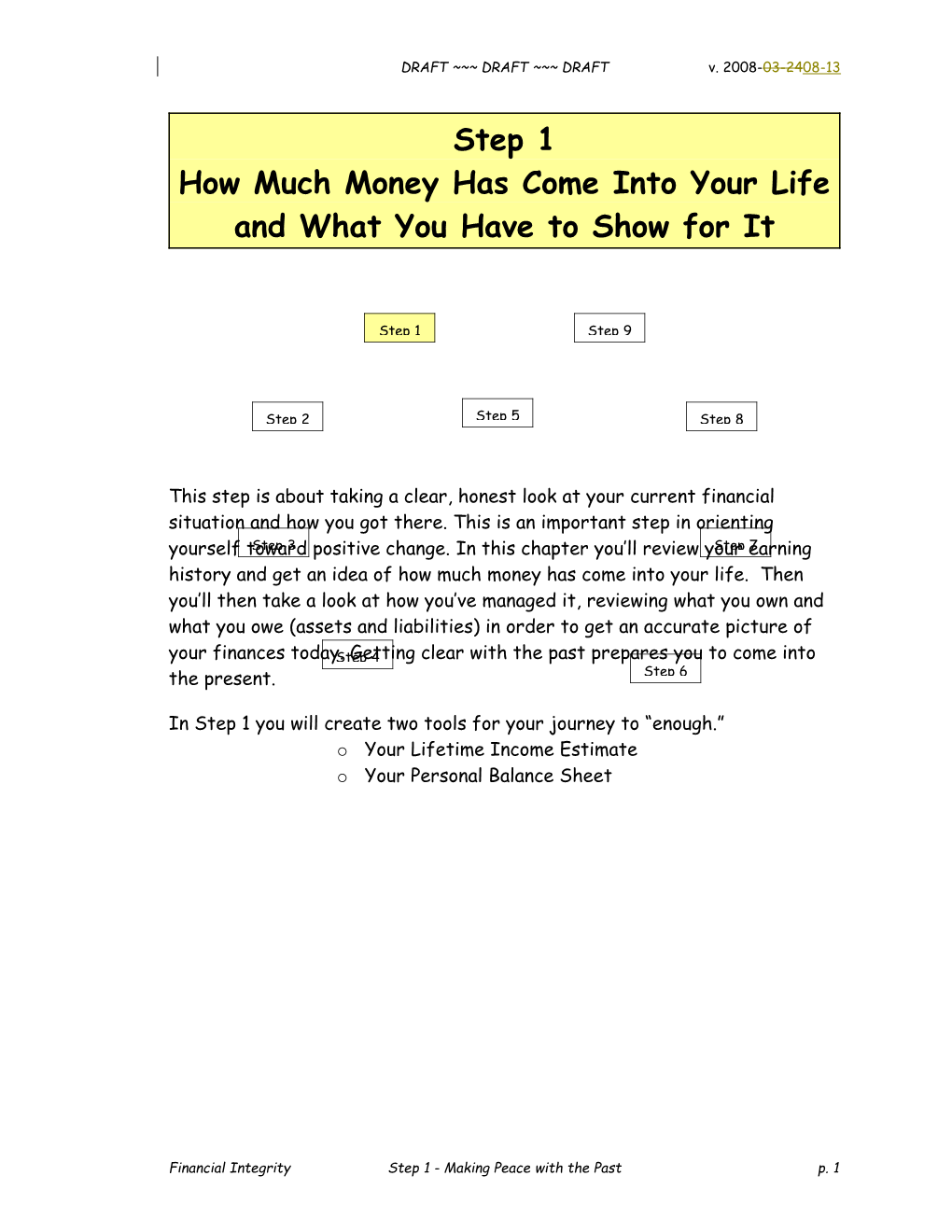 How Much Money Has Come Intoyour Life