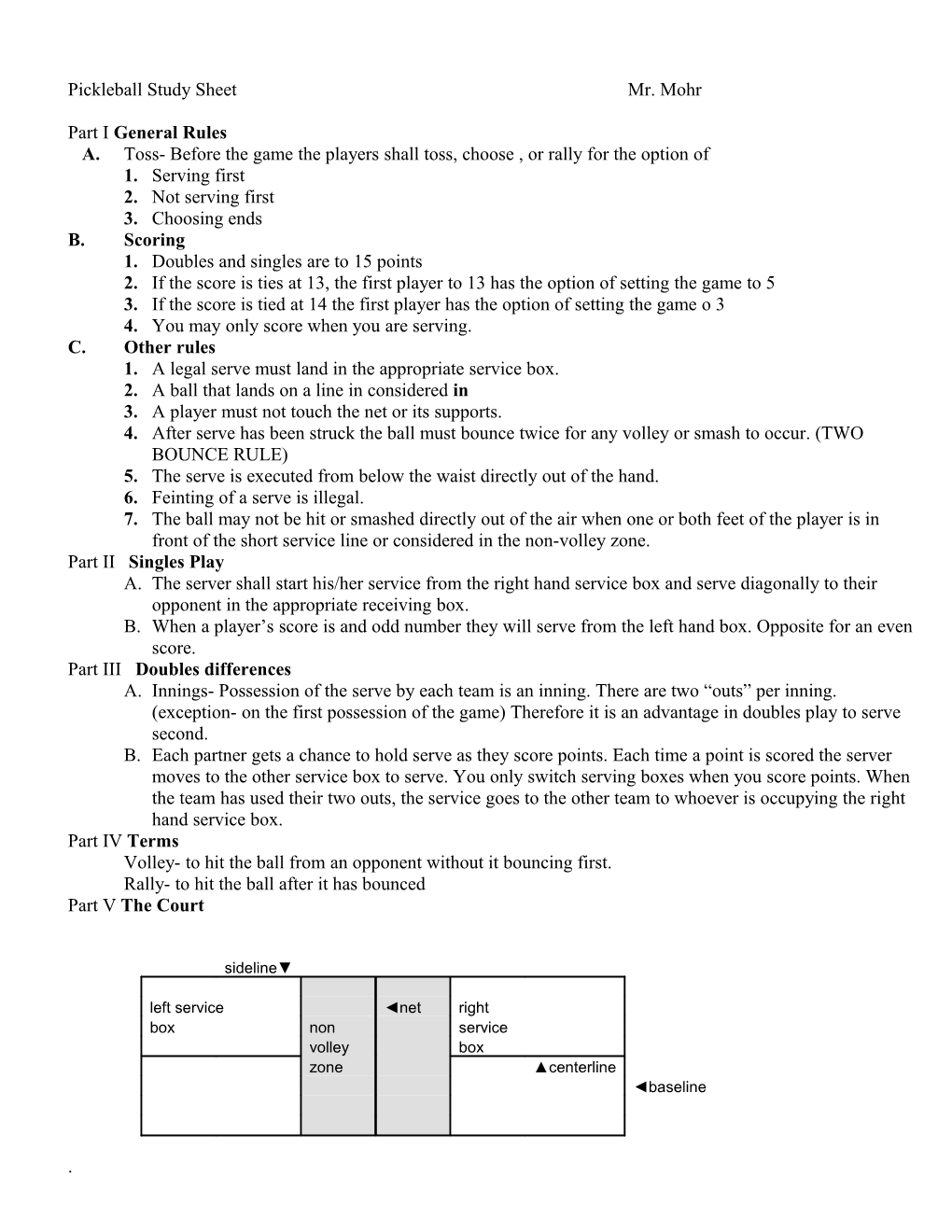 Pickleball Study Sheet