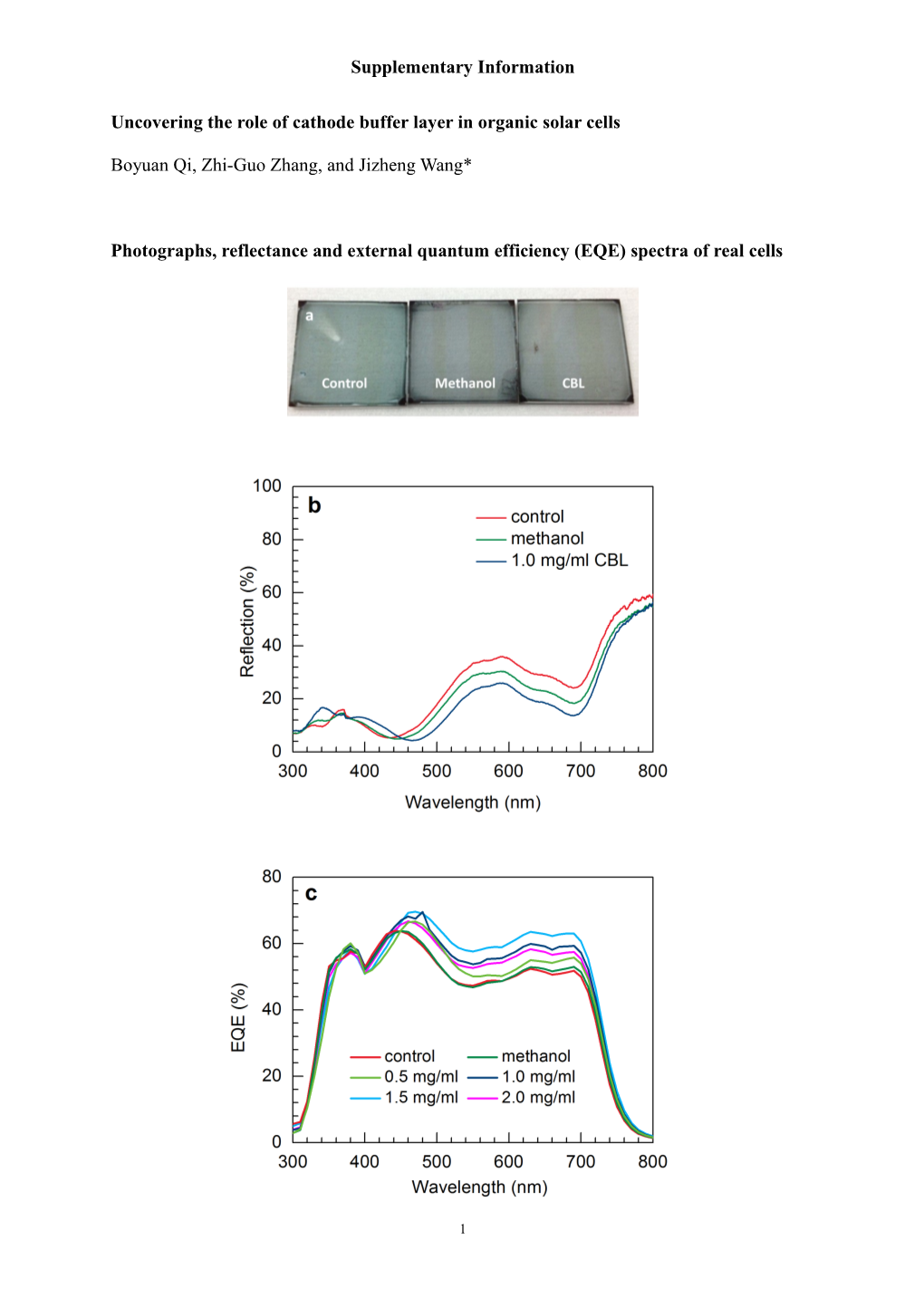Uncovering the Role of Cathode Buffer Layer in Organic Solar Cells