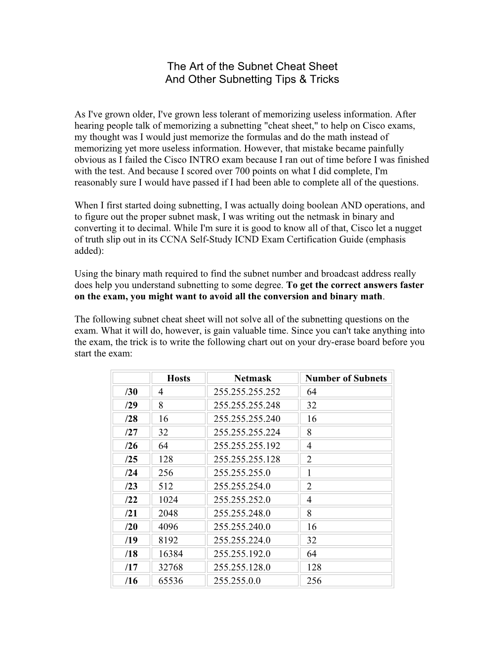 The Art of the Subnet Cheat Sheet