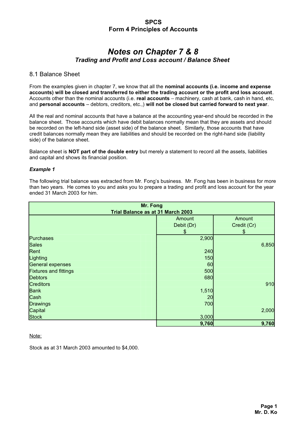 Trading and Profit and Loss Account / Balance Sheet