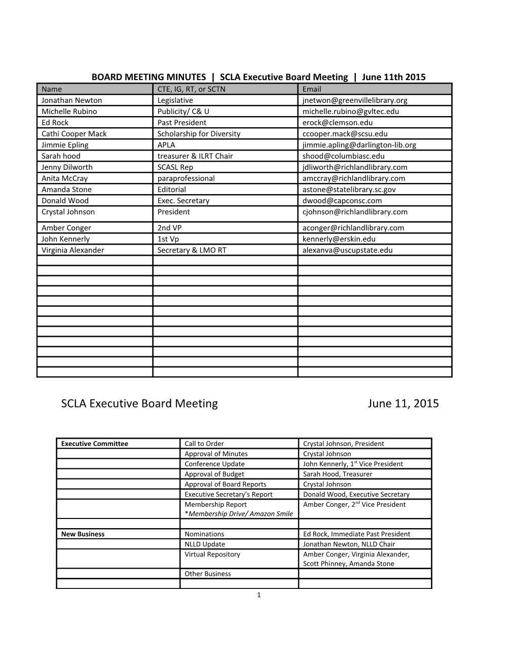 BOARD MEETING MINUTES SCLA Executive Board Meeting June 11Th 2015