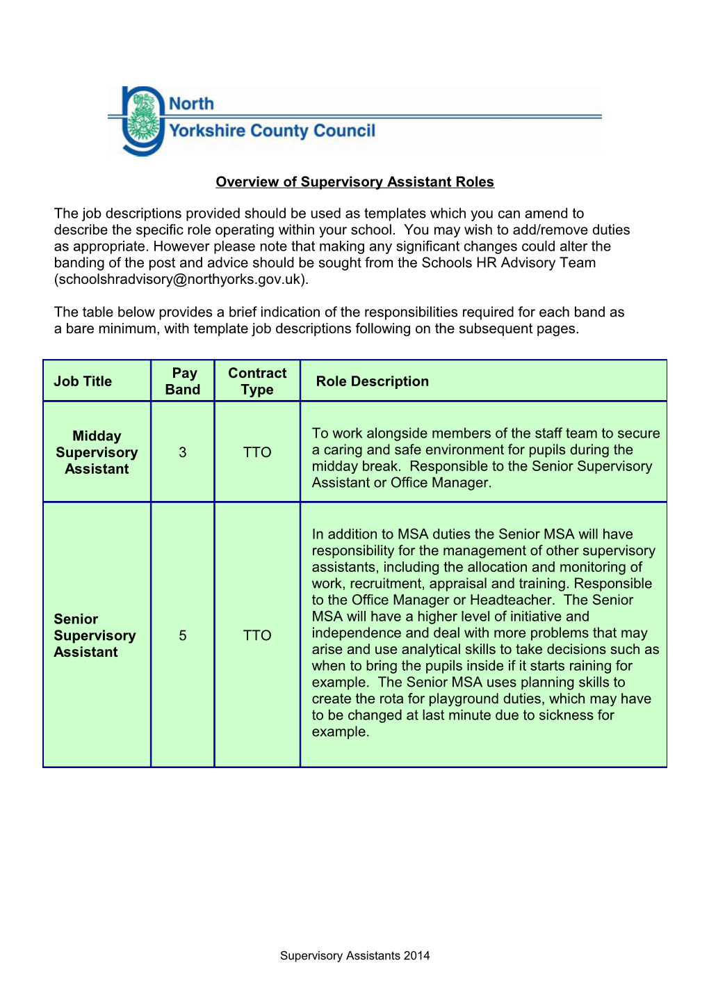 Supervisory Assistant Roles Template JD's