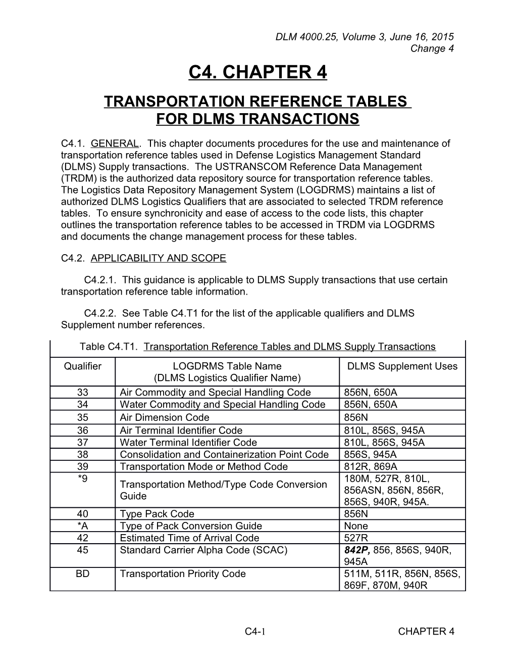 Chapter 4 - Transportation Reference Tables for DLMS Transactions