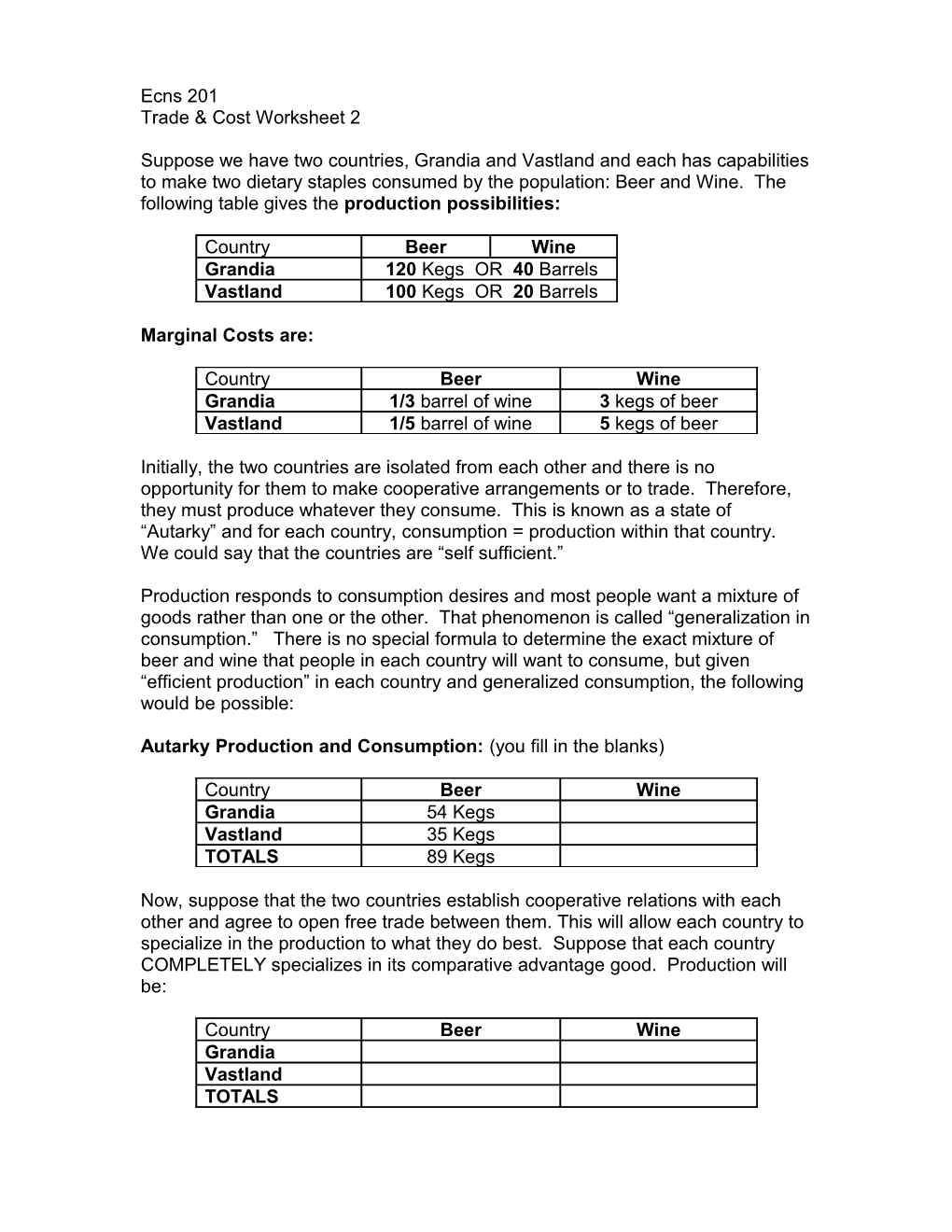 Trade & Cost Worksheet 2