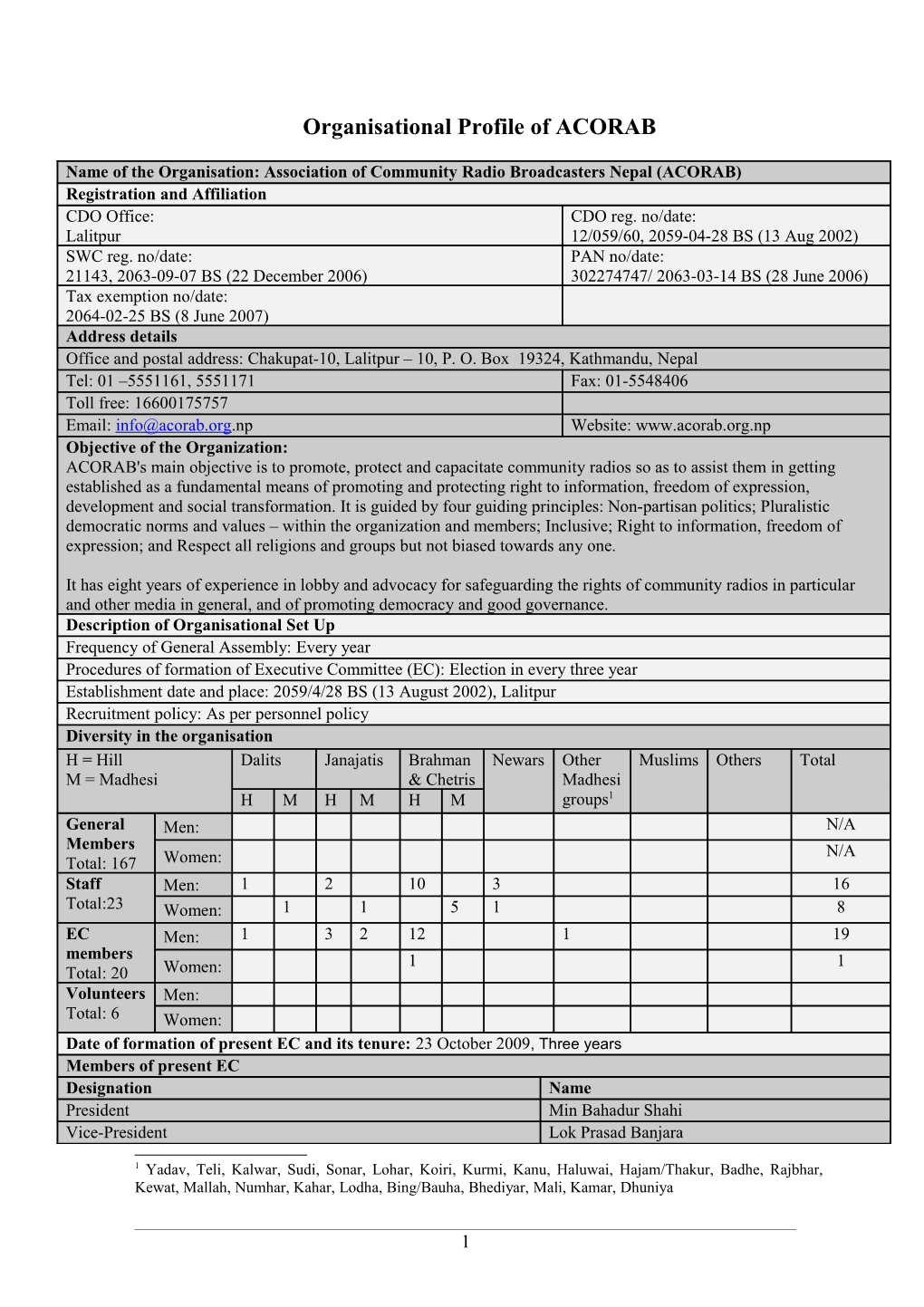 Appendix 2: Preliminary Proposal Assessment