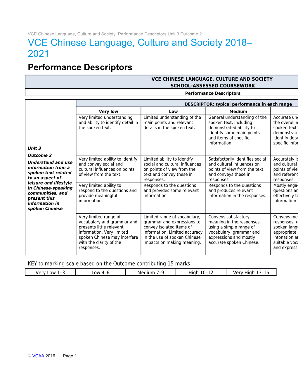 VCE Chinese Language, Culture and Society: Performance Descriptors Unit 3 Outcome 2