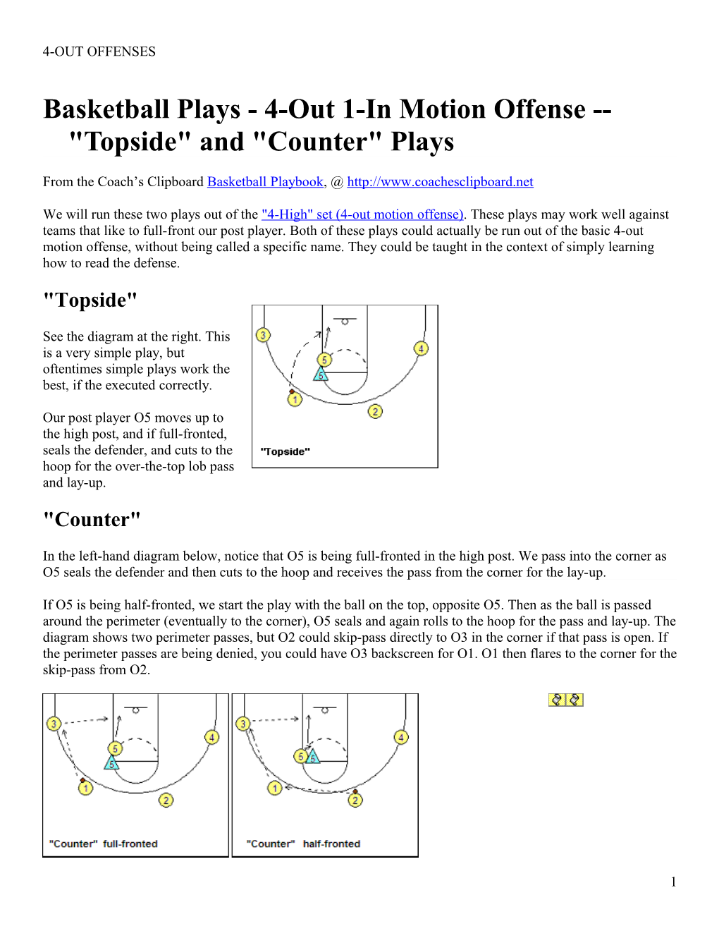 Basketball Plays - 4-Out 1-In Motion Offense Topside and Counter Plays