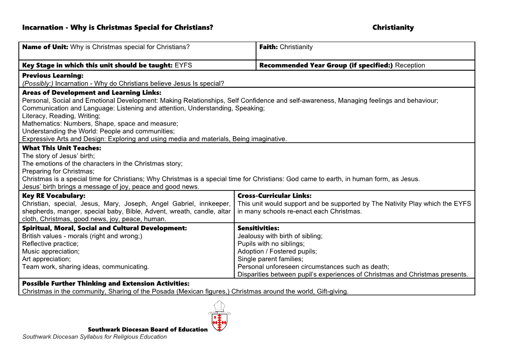 Name of Unit: Why Is Christmas Special for Christians