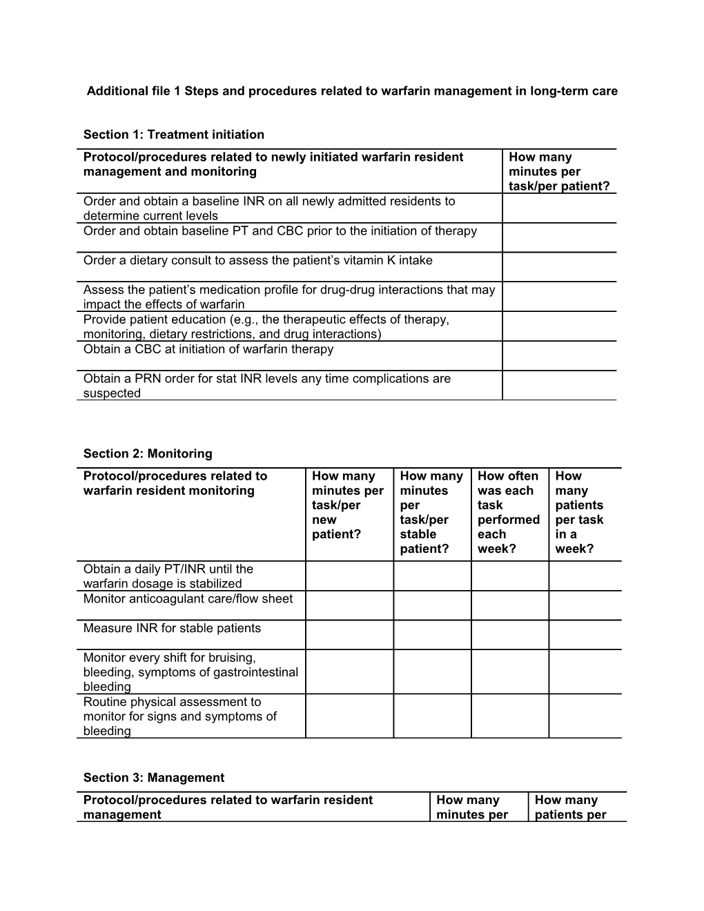 Additional File 1Steps and Procedures Related to Warfarin Management in Long-Term Care