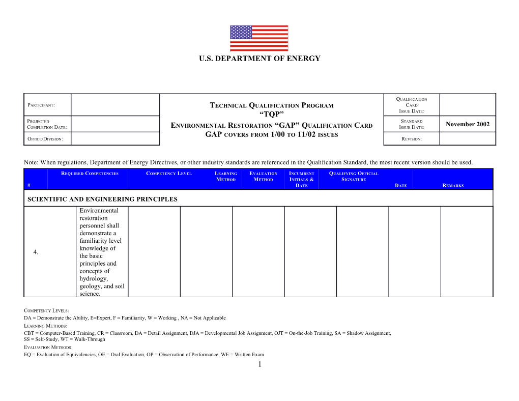 Environmental Restoration Gap Qualification Card