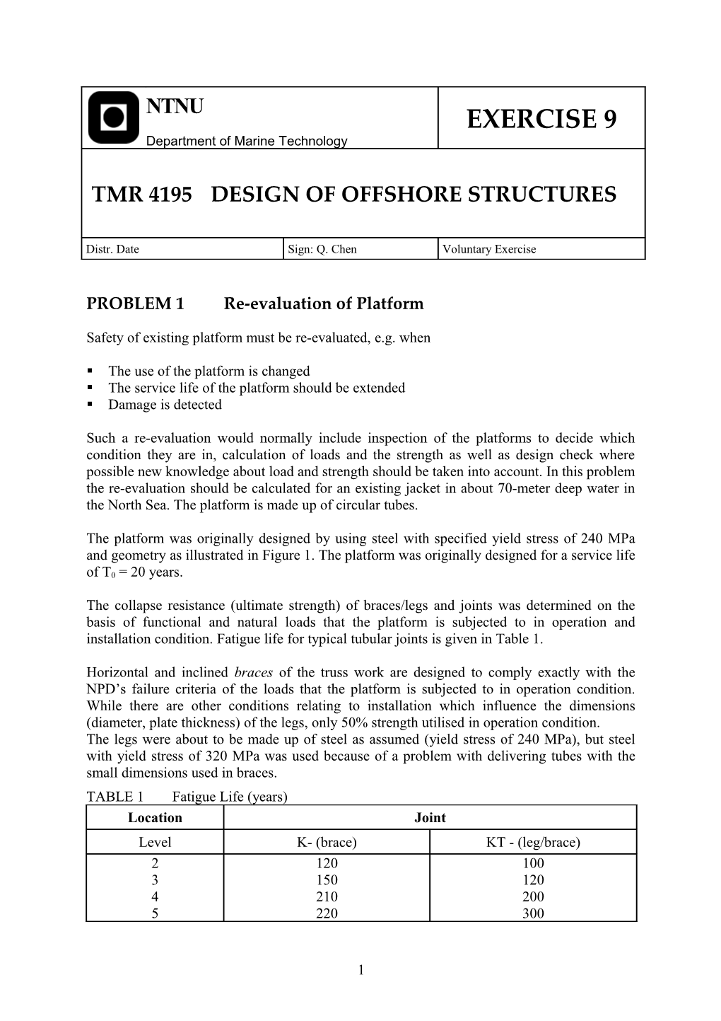 Tmr 4195Design of Offshore Structures