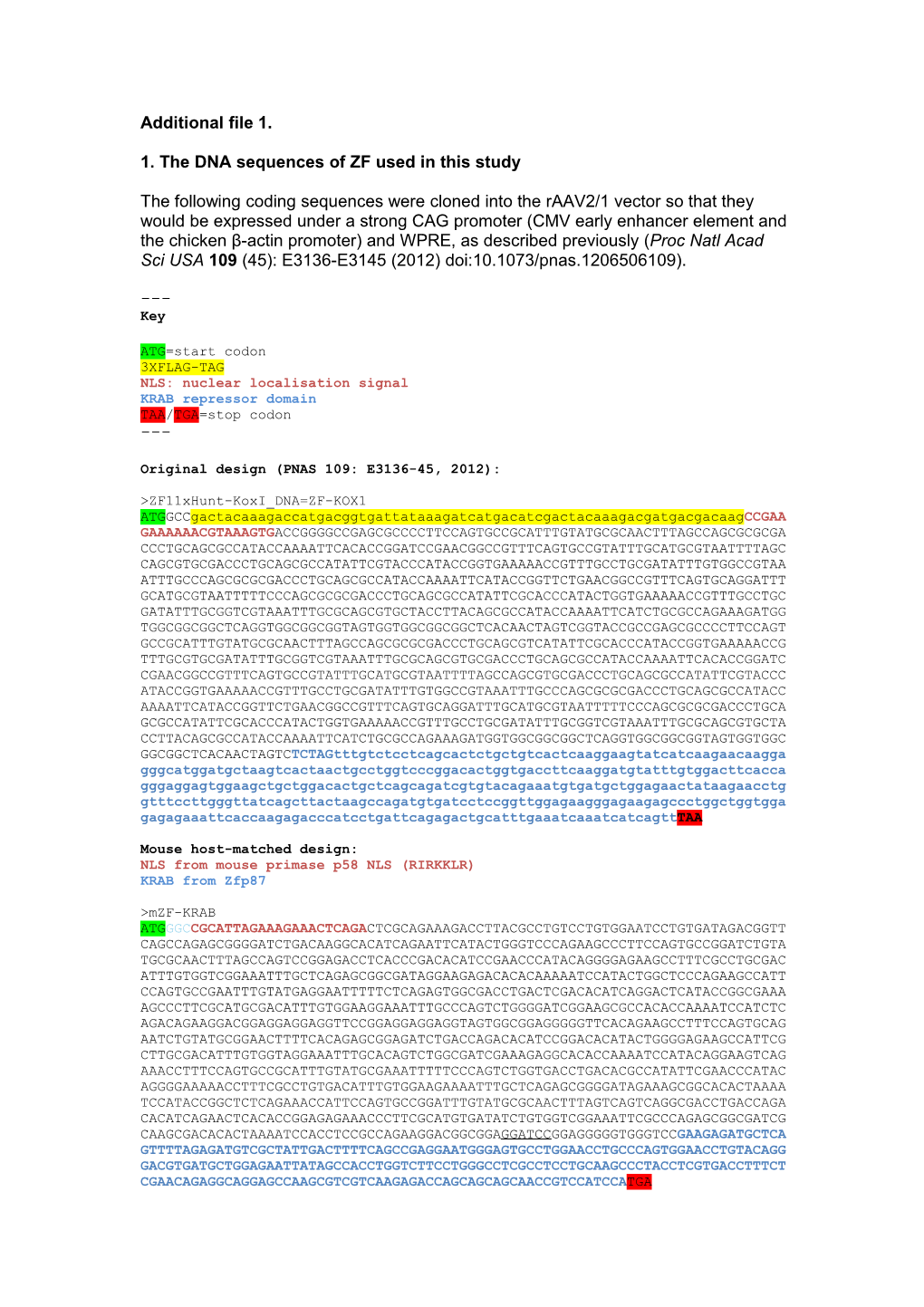 1. the DNA Sequences of ZF Used in This Study