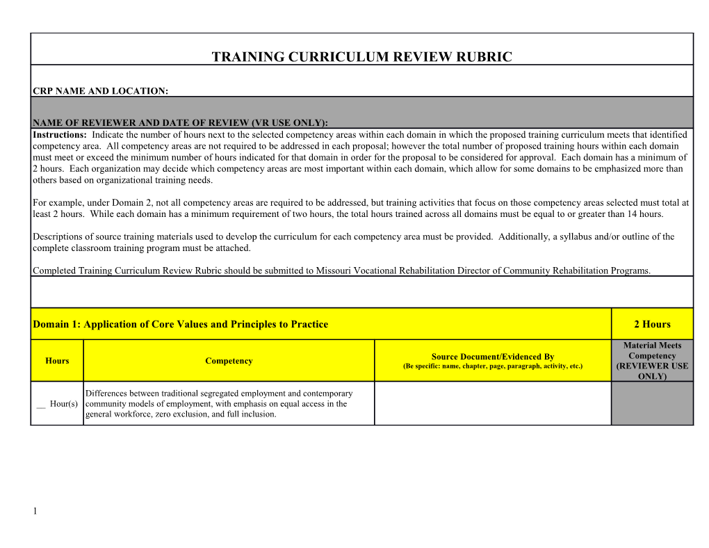 Note: Training Curriculum Review Rubric Was Developed Based on ACRE Domains and Competencies