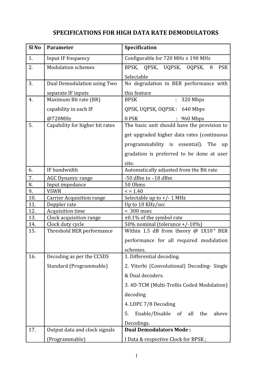 Specifications of High Data Rate Demodulator