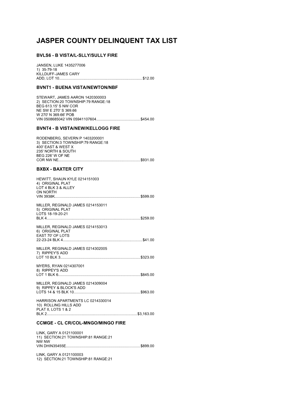 Jasper County Delinquent Tax List