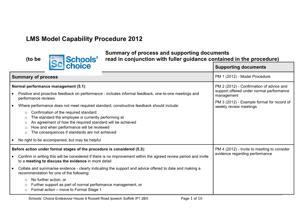 Summary of Process and Supporting Documents