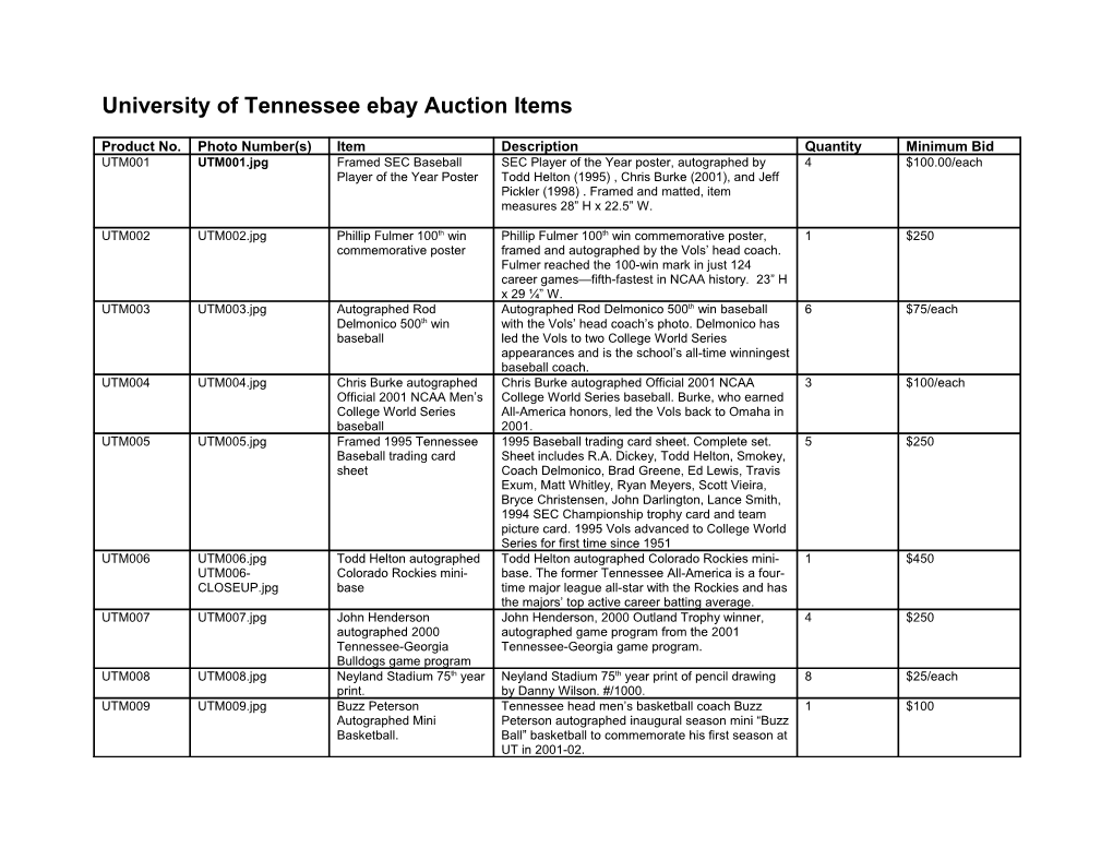 Tennessee Ebay Auction Items