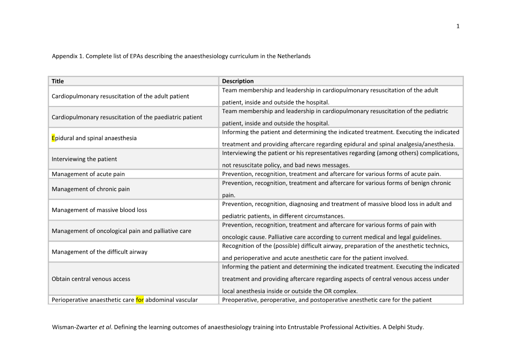 Appendix 1. Complete List of Epas Describing the Core Anaesthesiology Curriculum in The