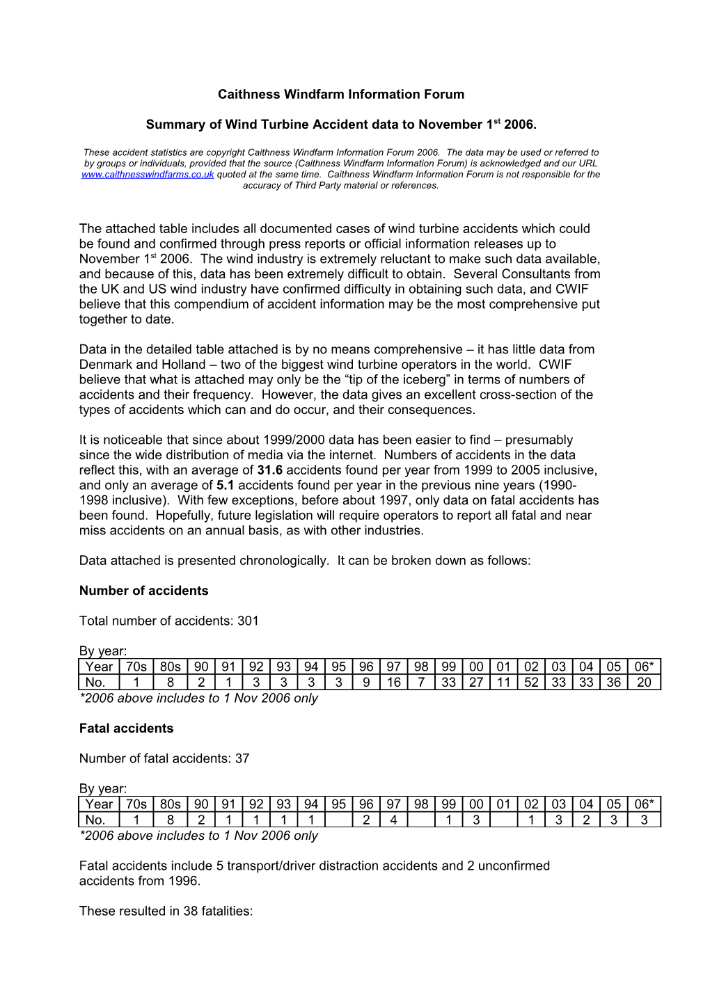 Caithness Windfarm Information Forum