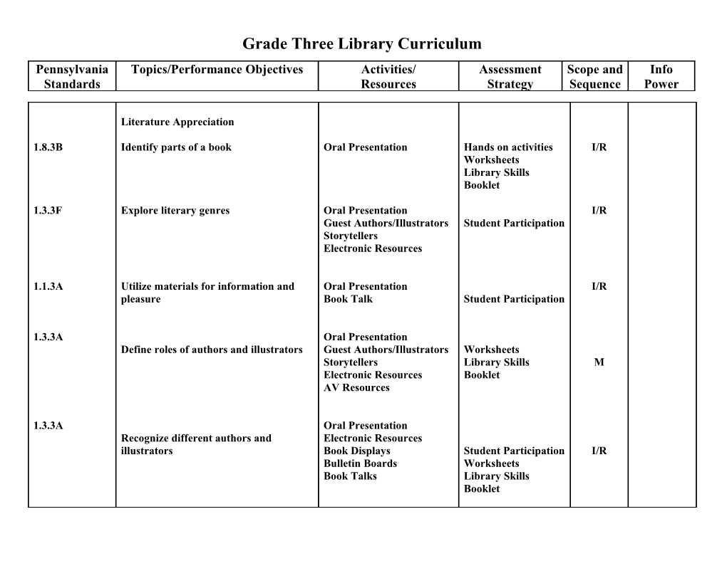 Grade Three Library Curriculum