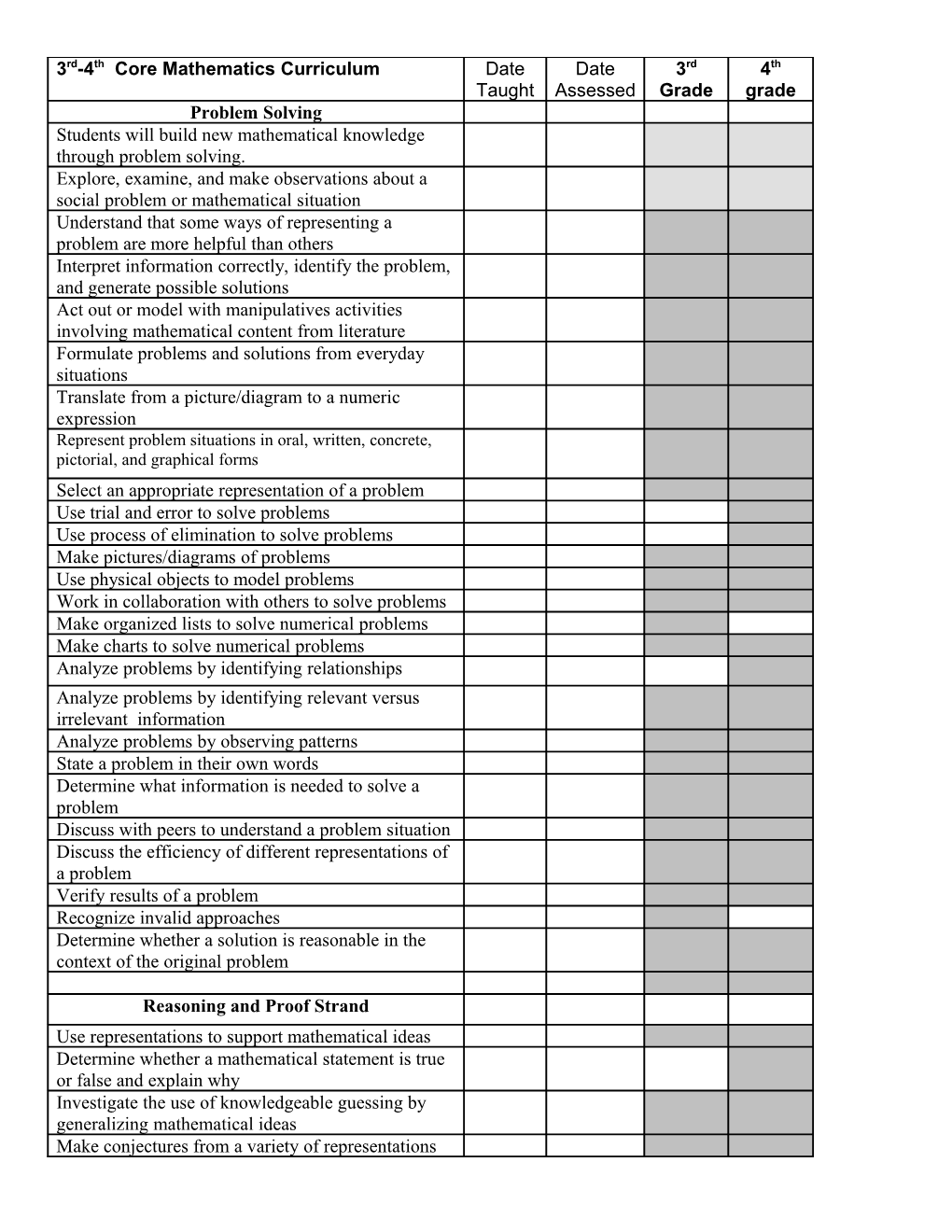 Second Grade Core Mathematics Curriculum