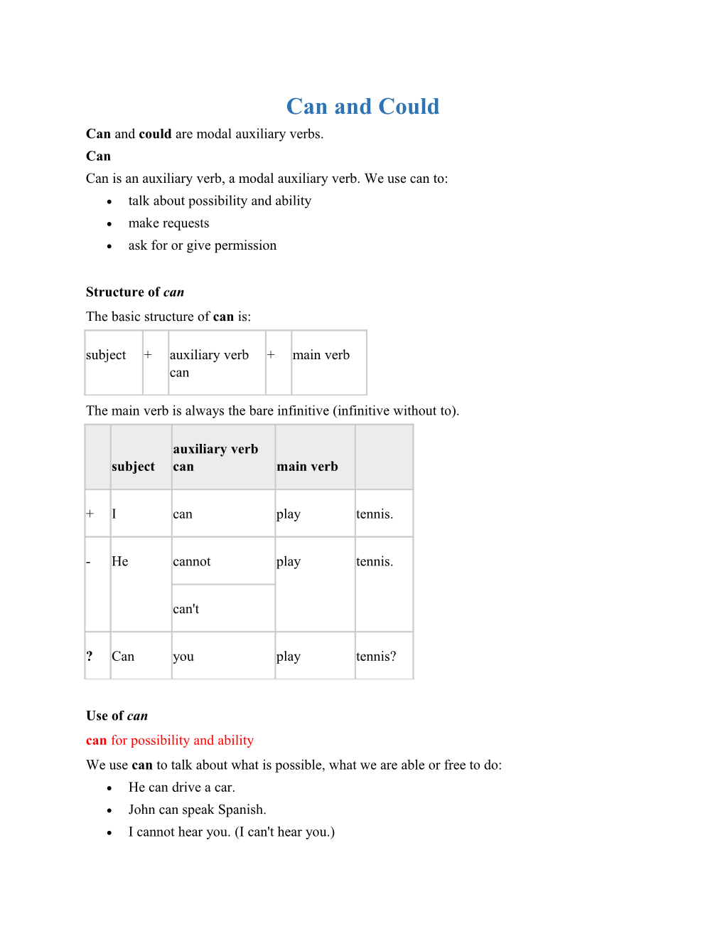 Canandcouldare Modal Auxiliary Verbs