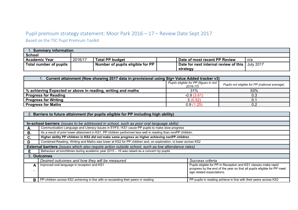 Pupil Premium Strategy Statement:Moor Park 2016 17 Review Date Sept 2017