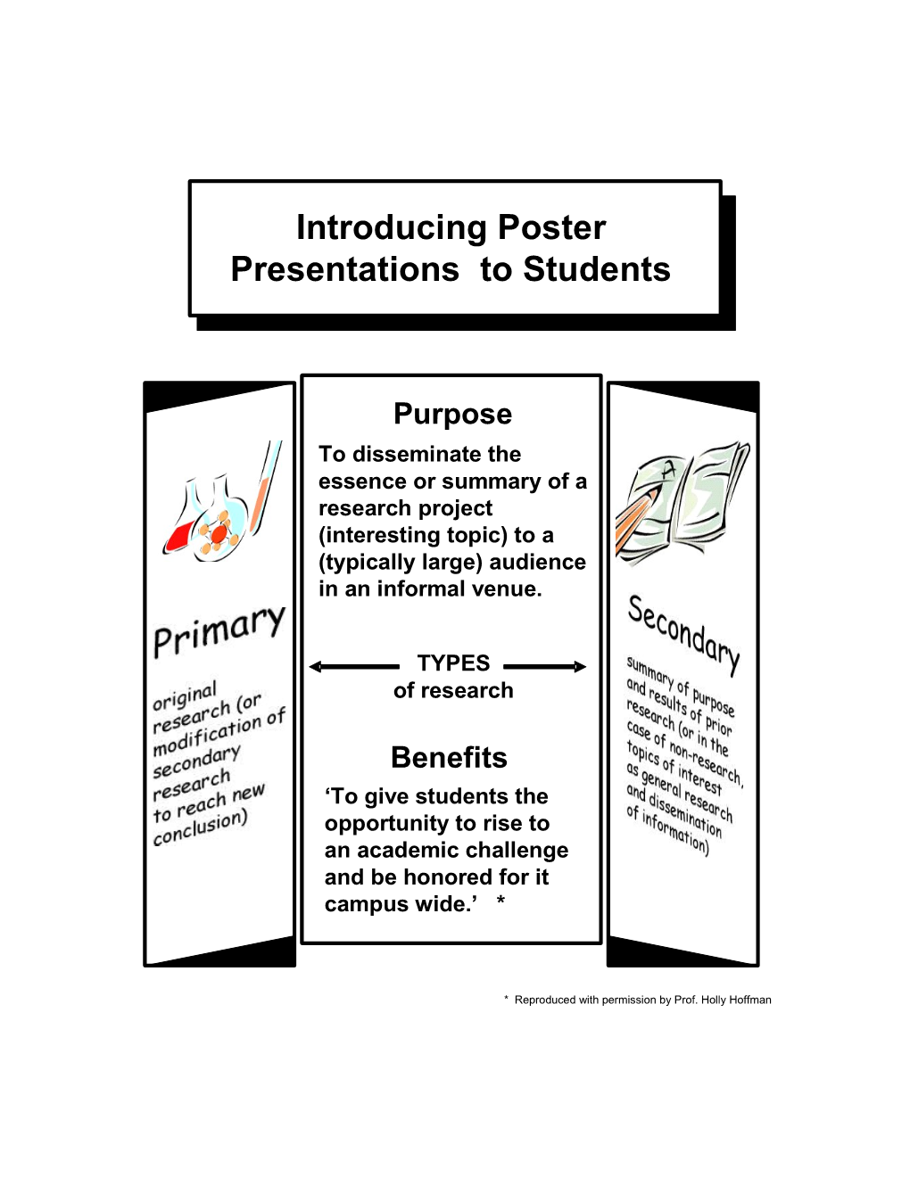 Astronomy 001: Poster Project Guidelines