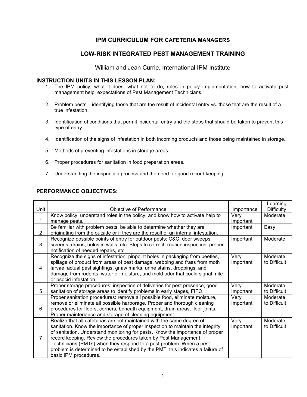 Cafeteria Manager Curriculm