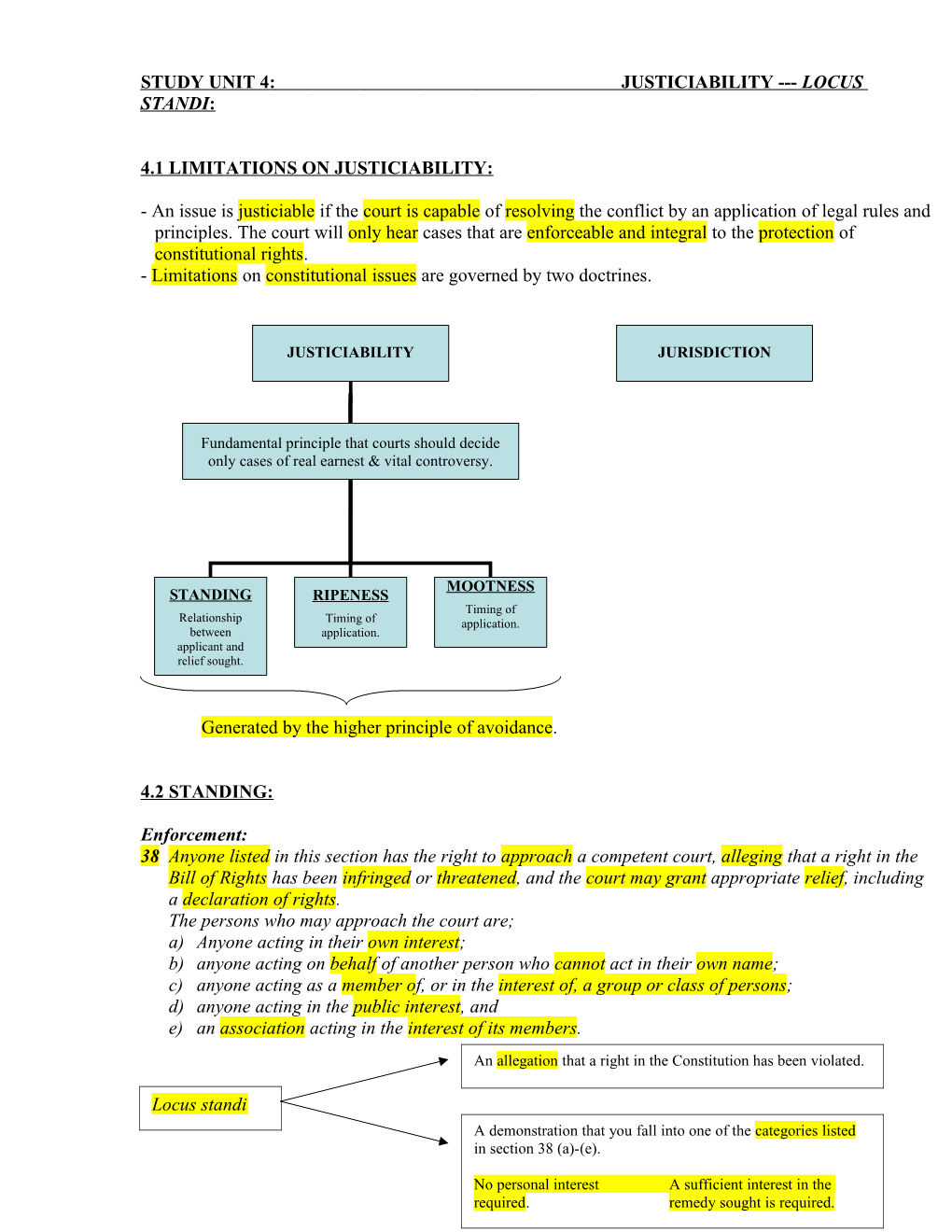 Study Unit 4: Justiciability Locus Standi