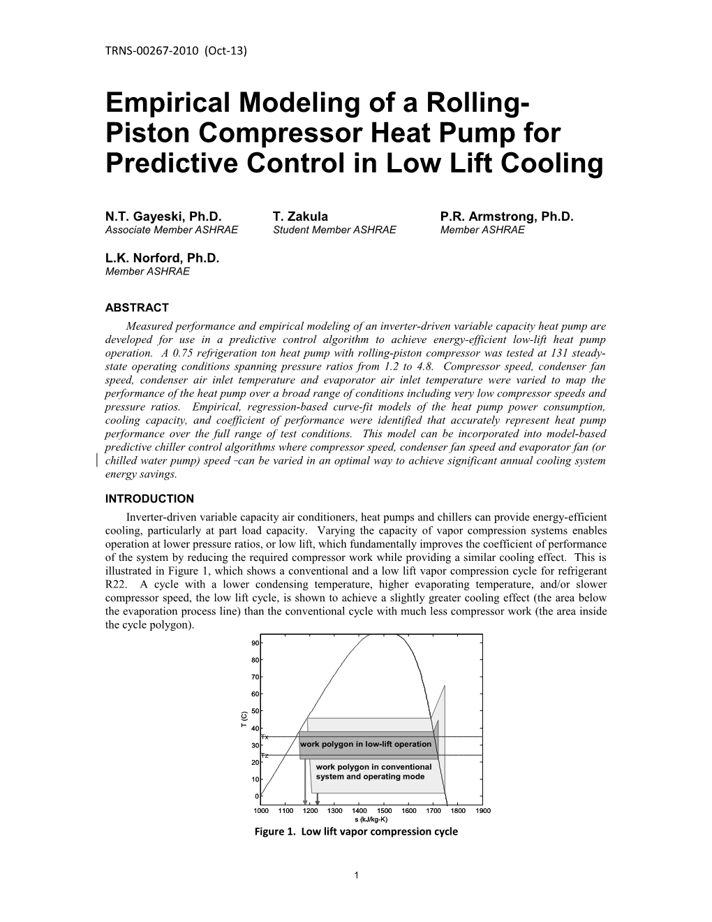 Empirical Modeling of a Rolling-Piston Compressor Heat Pump for Predictive Control In