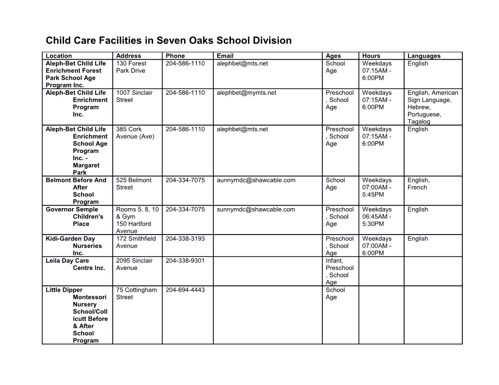 Child Care Facilities in Seven Oaks School Division