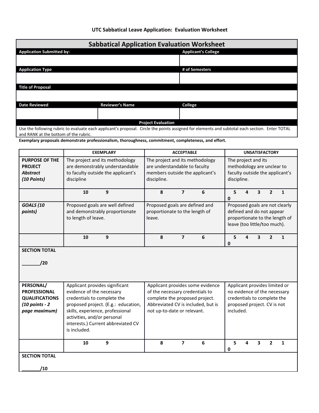 UTC Sabbatical Leave Application: Evaluation Worksheet