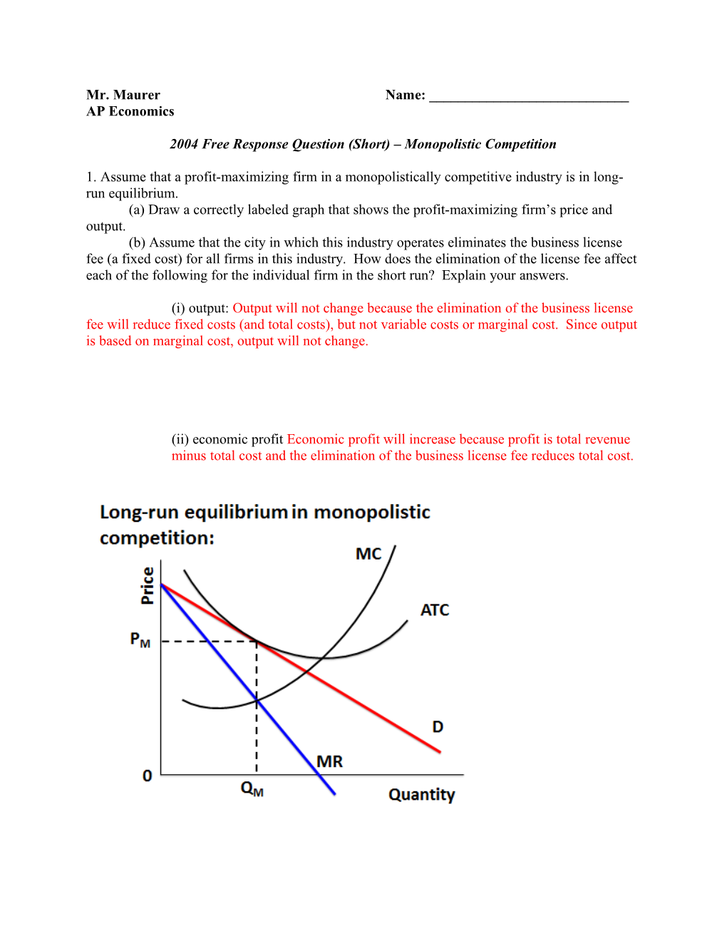 2004 Free Response Question (Short) Monopolistic Competition