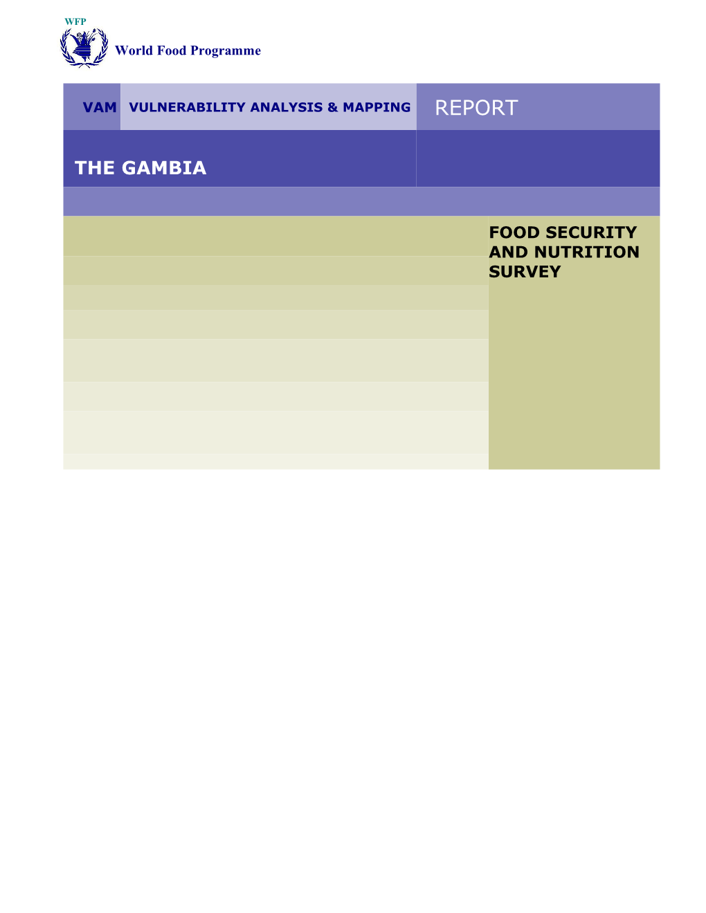 Overview of Emergency Food Needs Assessment