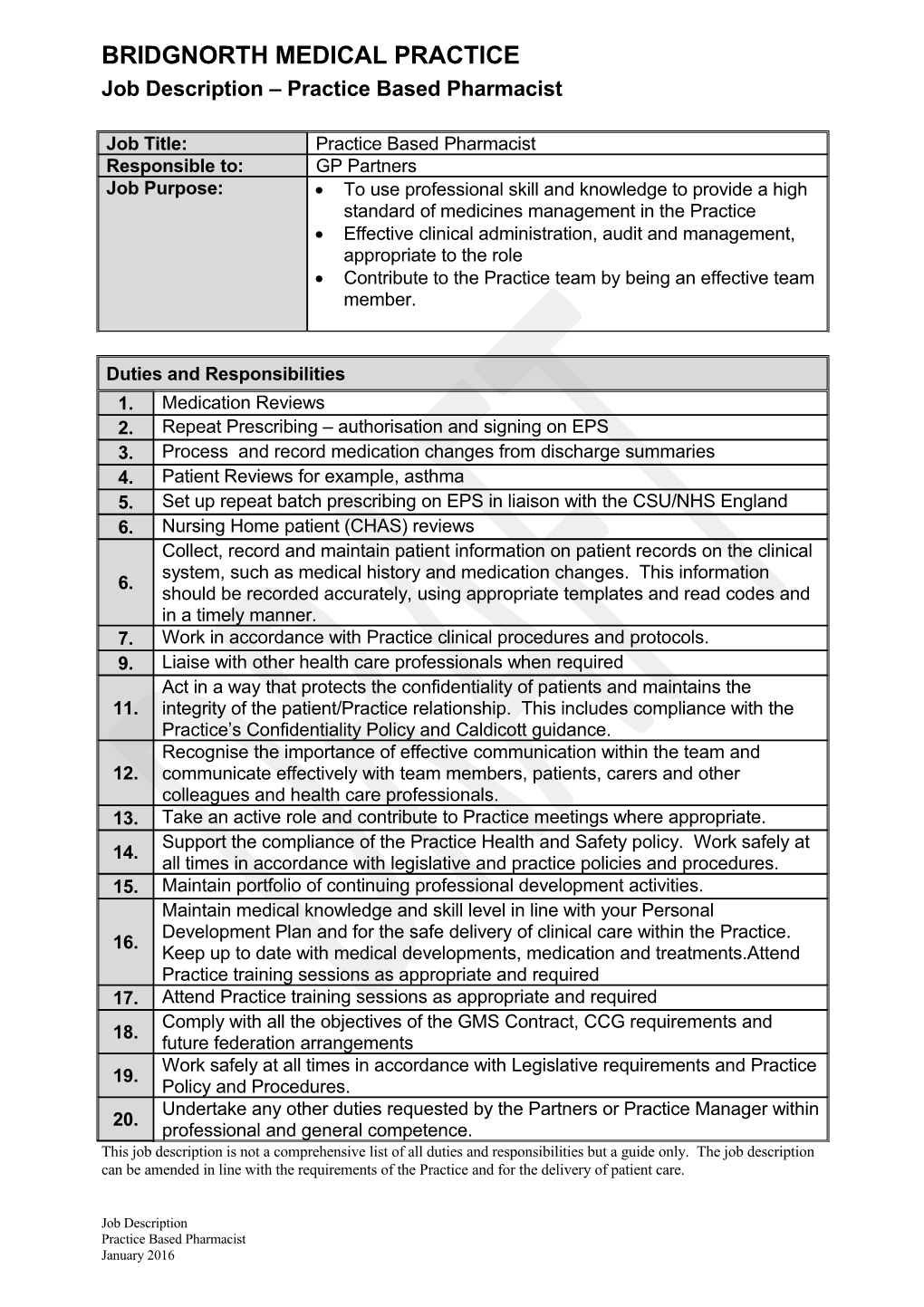 Job Description and Person Specification Templates