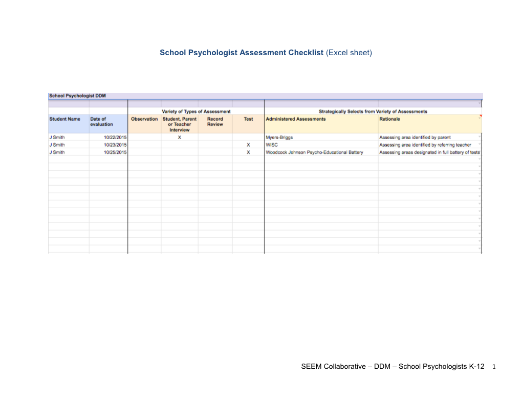 Assessment Using a Variety of Assessments (School Psychologists)