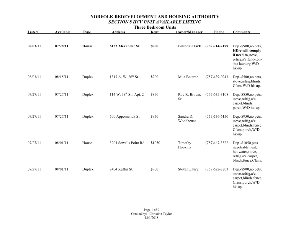 Norfolk Redevelopment and Authority