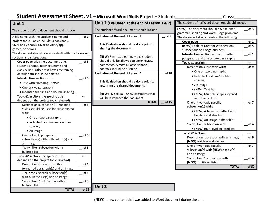 Student Assessment Sheet, V1 Microsoft Word Skills Project Student:______Class:______