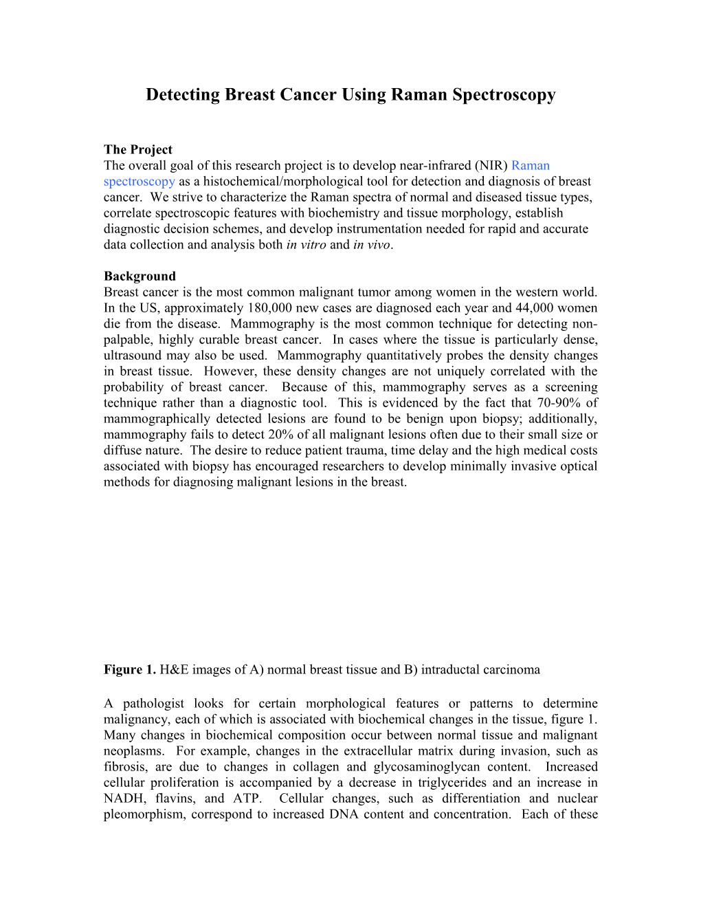 Detecting Breast Cancer Using Raman Spectroscopy