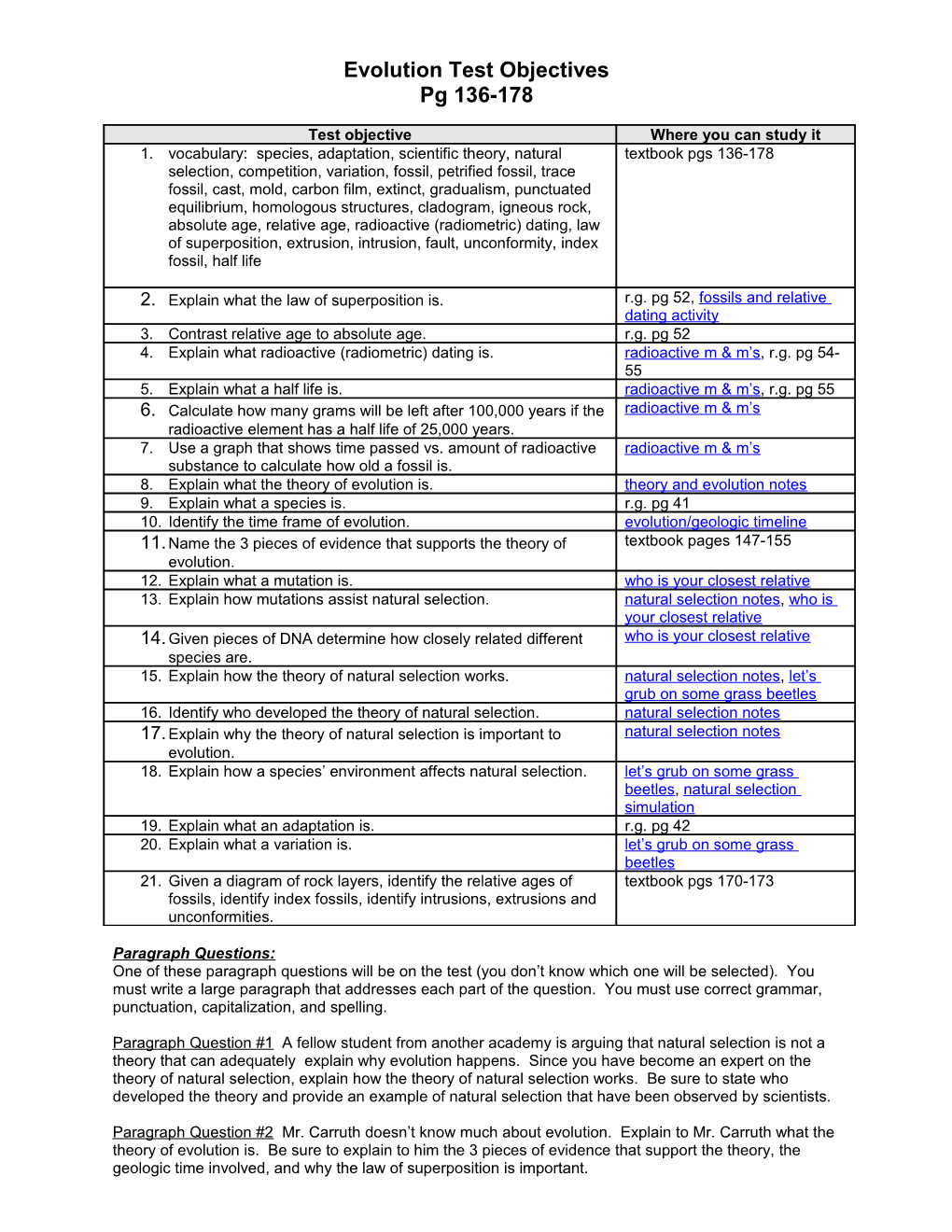 Evolution Test Objectives