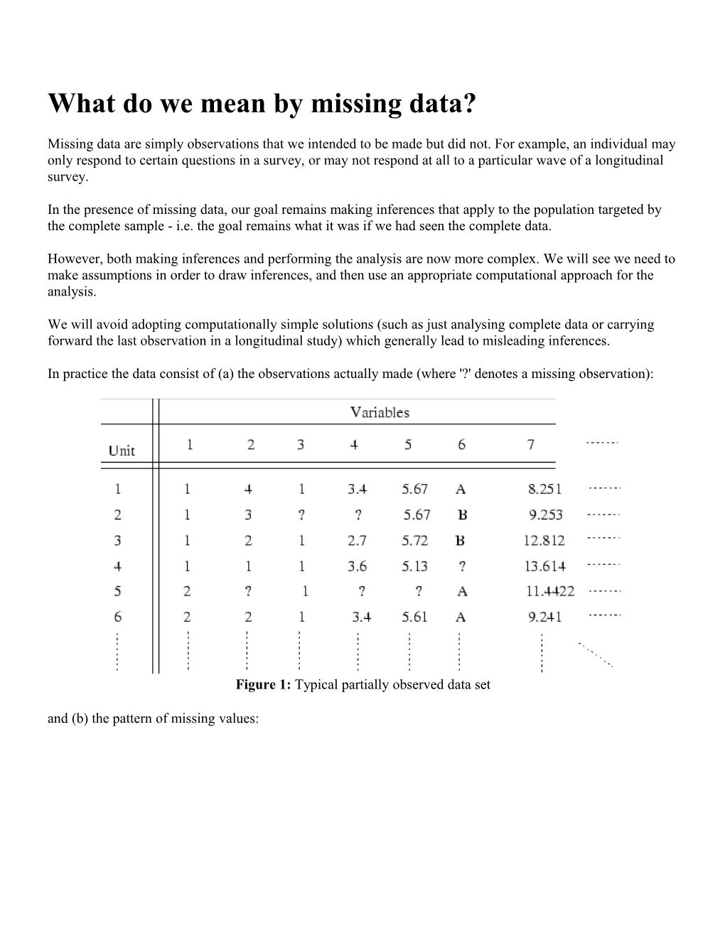 What Do We Mean by Missing Data