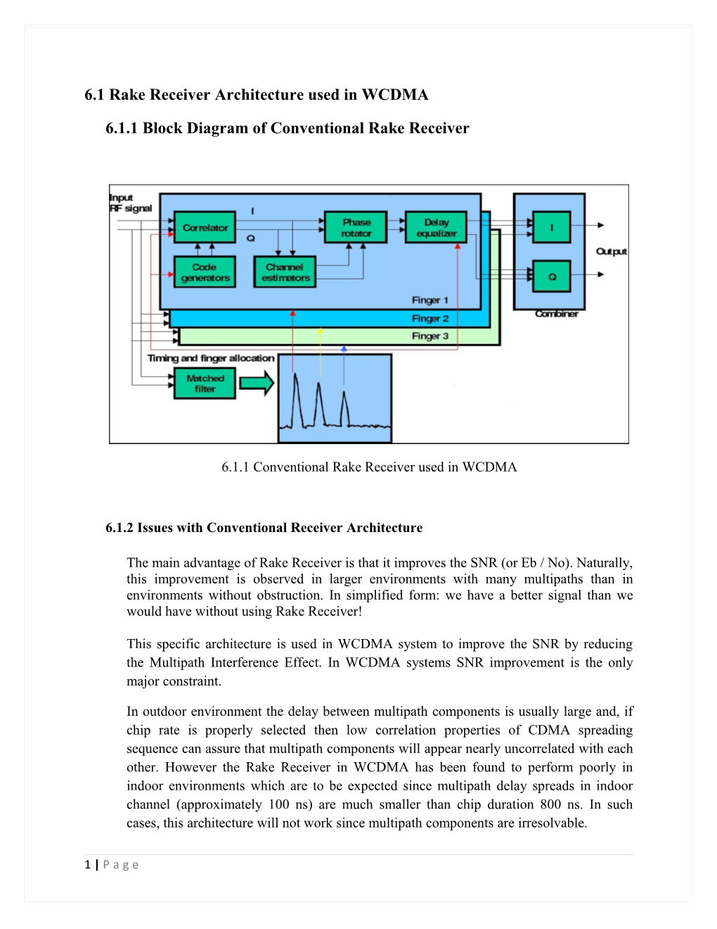 6.1 Rake Receiver Architecture Used in WCDMA