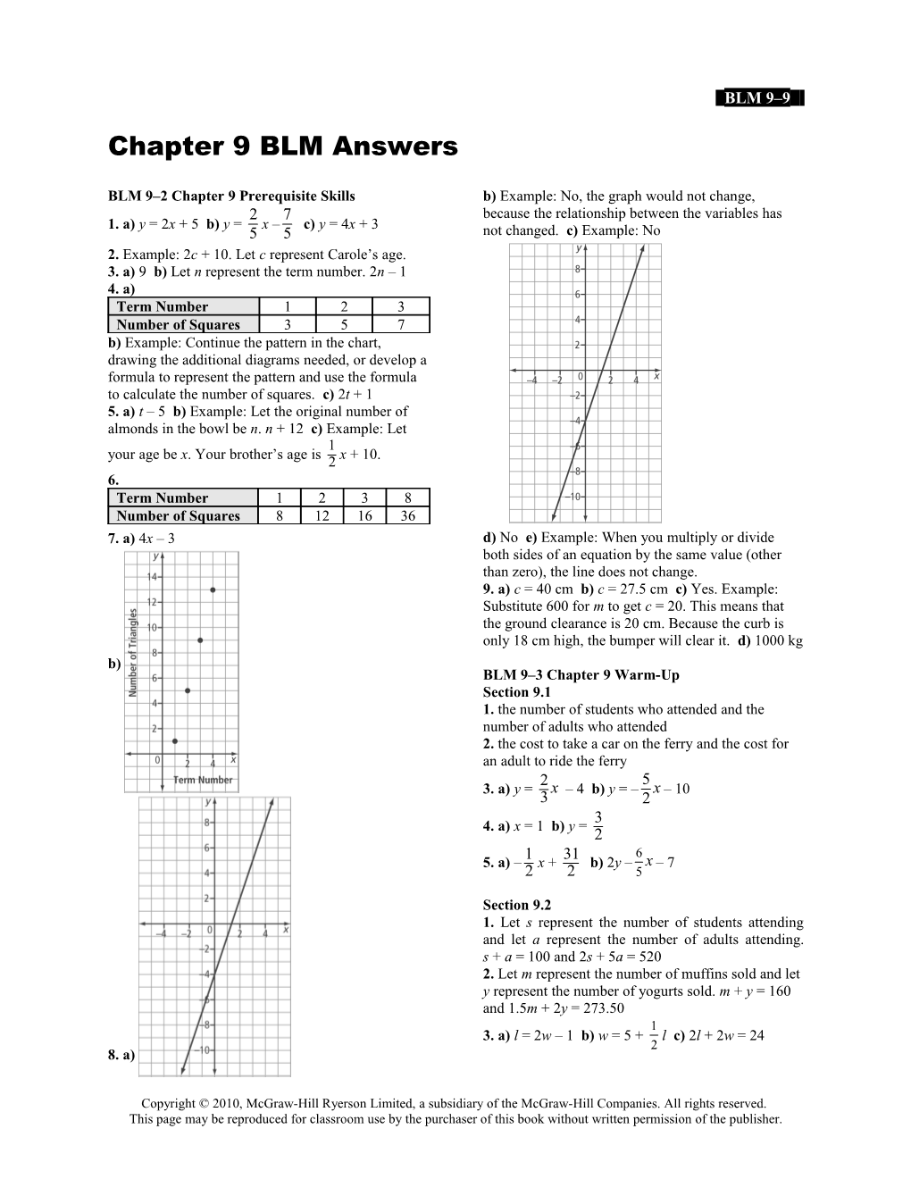 Math 10 Ch 9 TR Blms