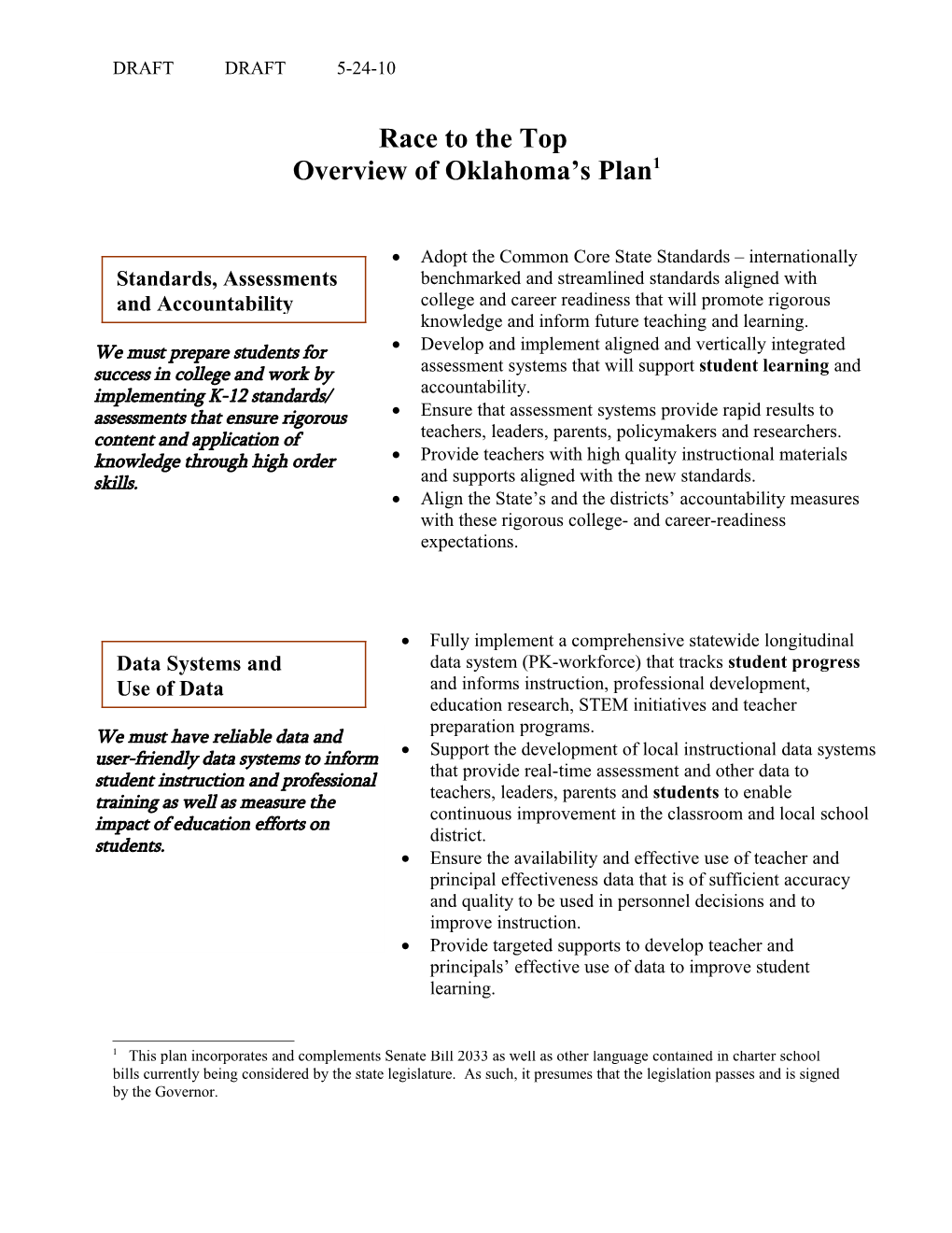 Race to the Top: Overview of Oklahoma's Plan