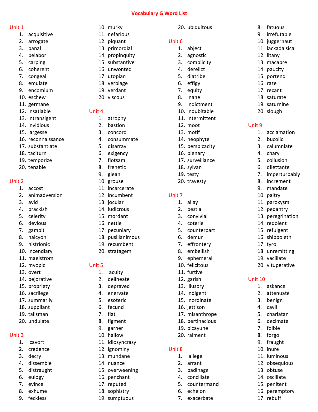 Vocabulary G Word List